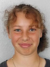Results profile