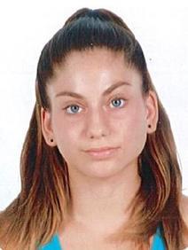 Results profile