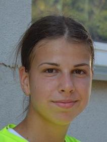 Results profile