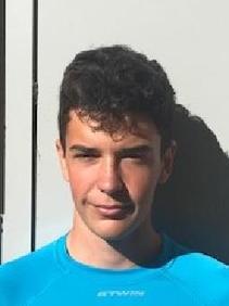 Results profile