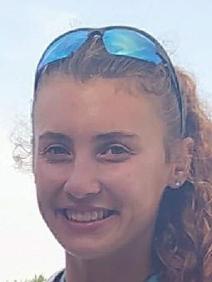 Results profile