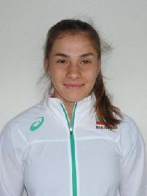 Results profile